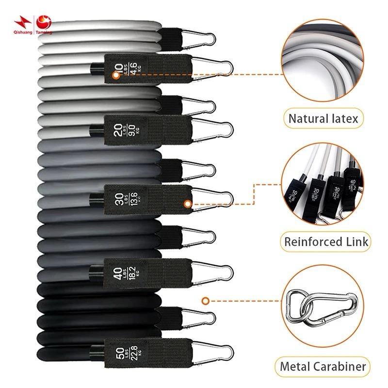 Power Bands Set